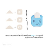 گوشه گردکن دستی KAMEI مدل K4